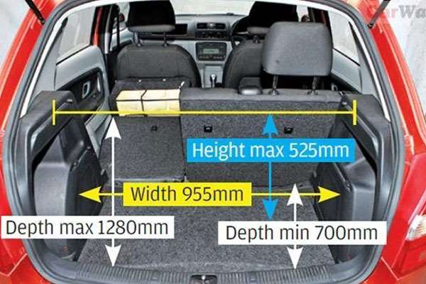 Packing Di Mobil Compact, Ingat 4 Prinsip Berikut