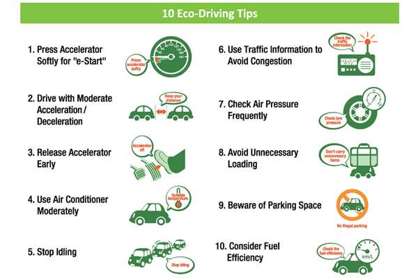 5 Jurus Eco Driving, Banyak Untungnya